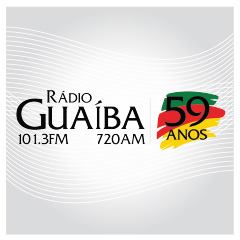Marcos Chitolina na Rádio Guaíba 23/4/2015